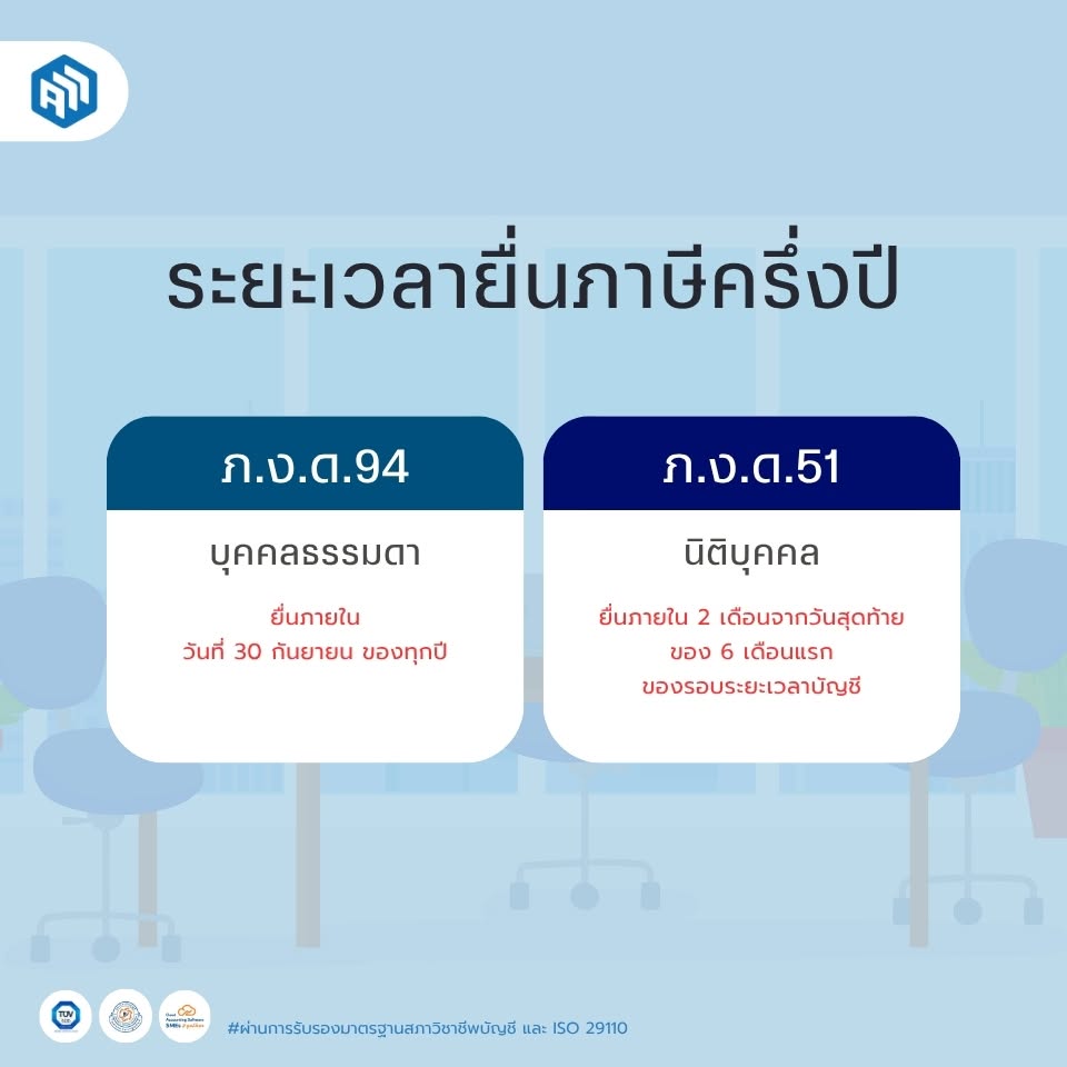 ภาษีครึ่งปี